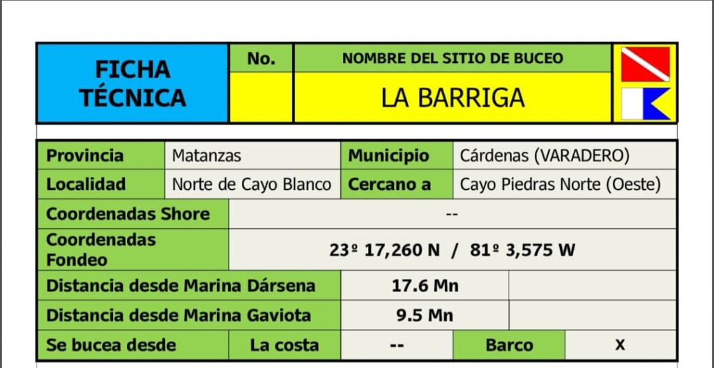 Technical profile and dive data for La Barriga (the Midsection) Sletreal wreck near Varadero Cuba