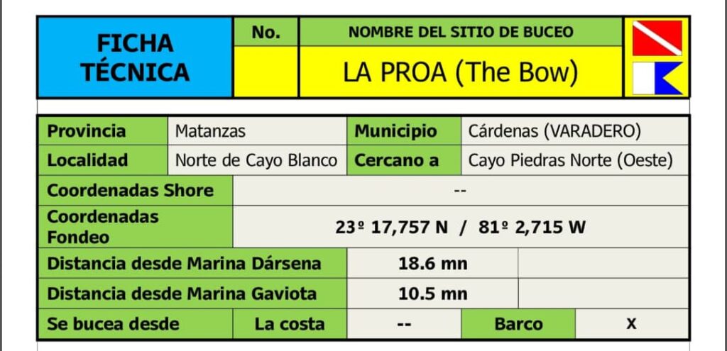 Technical profile and dive data for the Bow-Sletreal wreck near Varadero Cuba